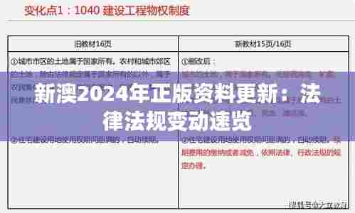 新澳2024年正版资料更新:法律法规变动速览