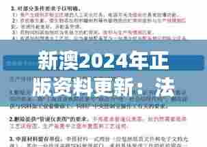 新澳2024年正版资料更新:法律法规变动速览