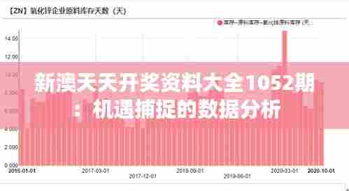 新澳天天开奖资料大全1052期：机遇捕捉的数据分析