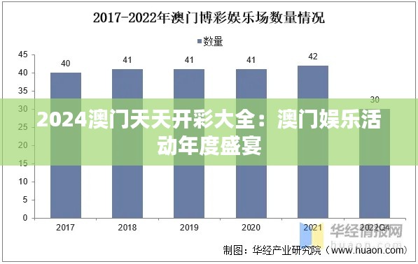 2024澳门天天开彩大全：澳门娱乐活动年度盛宴