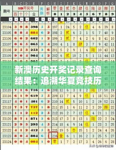 新澳历史开奖记录查询结果：追溯华夏竞技历程