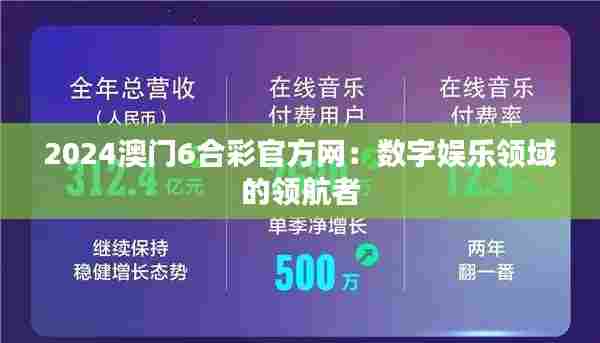 2024澳门6合彩官方网:数字娱乐领域的领航者