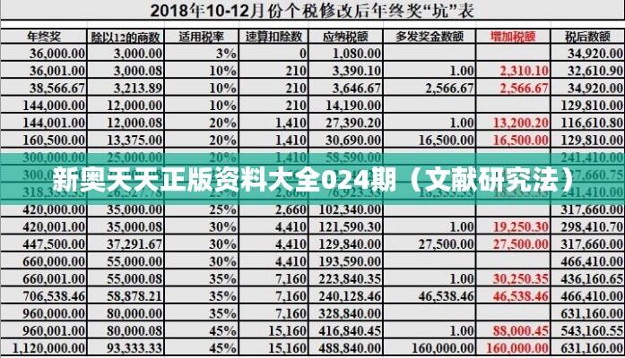 新奥天天正版资料大全024期(文献研究法)