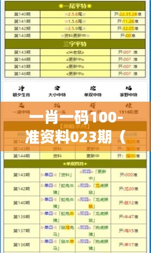 一肖一码100-准资料023期(文献翻译)