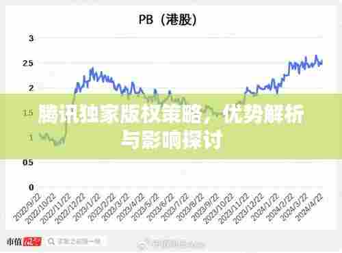 腾讯独家版权策略,优势解析与影响探讨