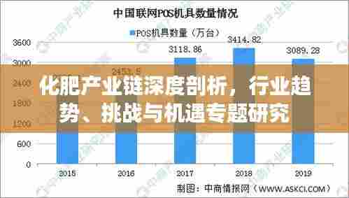 化肥产业链深度剖析，行业趋势、挑战与机遇专题研究