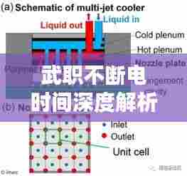 武职不断电时间深度解析，探究其背后的秘密与影响