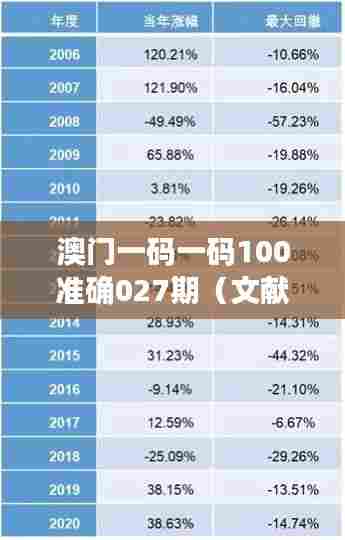 澳门一码一码100准确027期（文献检索）