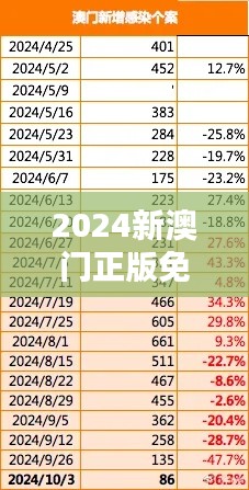2024新澳门正版免费资本车026期（哲学社会科学文献中心）