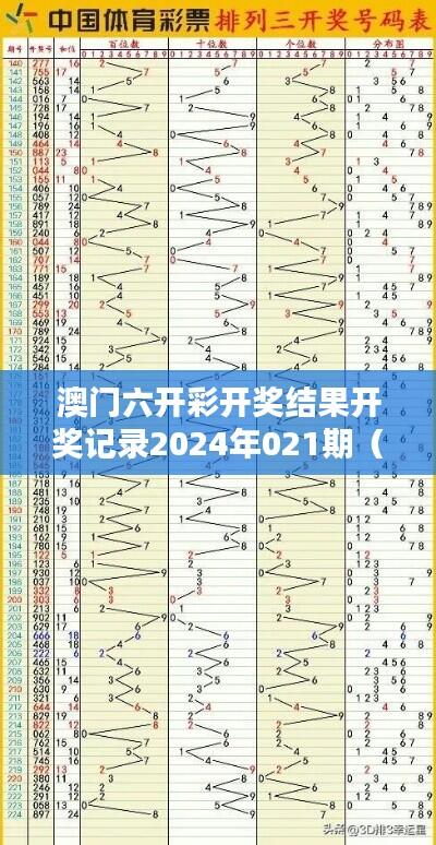 澳门六开彩开奖结果开奖记录2024年021期（文献综述模板）
