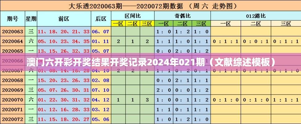 澳门六开彩开奖结果开奖记录2024年021期(文献综述模板)