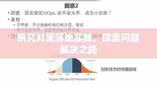 研究对策落地实践,探索问题解决之路