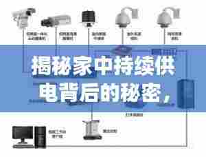 揭秘家中持续供电背后的秘密，智能科技与电力稳定性的完美融合