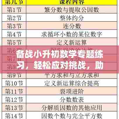 备战小升初数学专题练习,轻松应对挑战,助力学子冲刺优秀成绩!
