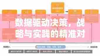 数据驱动决策,战略与实践的精准对接之道