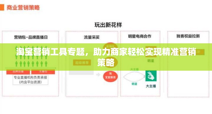 淘宝营销工具专题，助力商家轻松实现精准营销策略