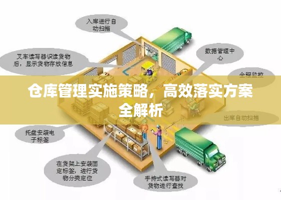 仓库管理实施策略，高效落实方案全解析