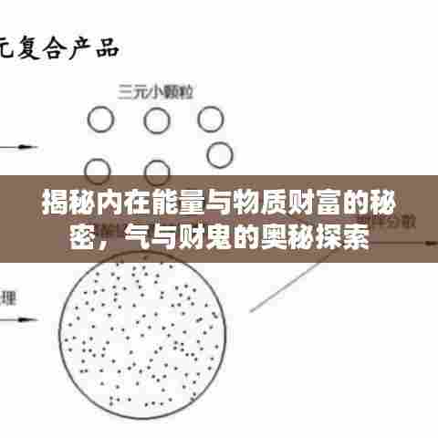 揭秘内在能量与物质财富的秘密，气与财鬼的奥秘探索