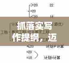 抓落实写作提纲，迈向成功的关键路径攻略