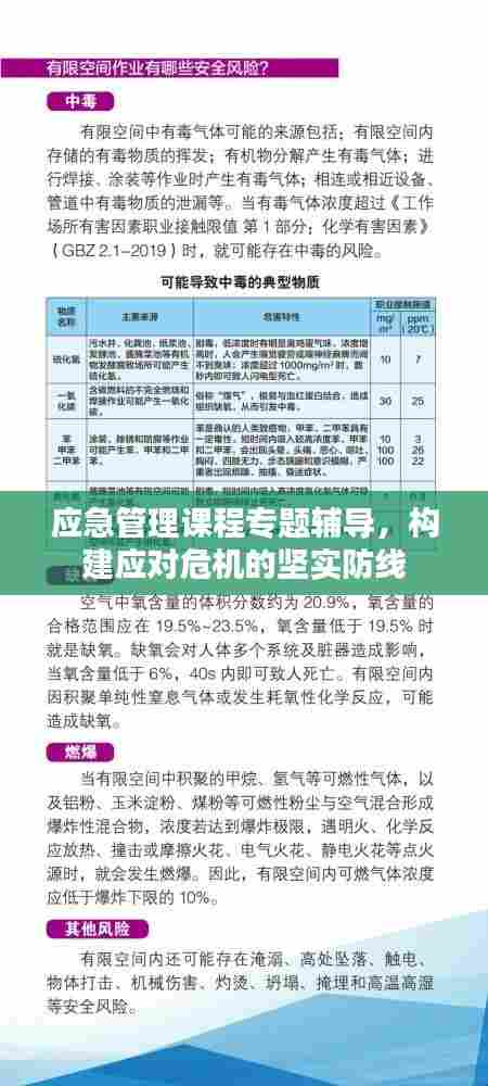 应急管理课程专题辅导，构建应对危机的坚实防线