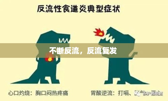 不断反流,反流复发