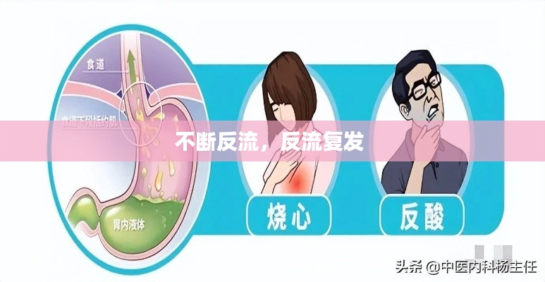 不断反流,反流复发