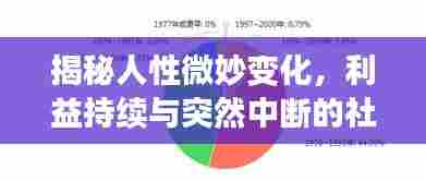 揭秘人性微妙变化，利益持续与突然中断的社会影响深度剖析