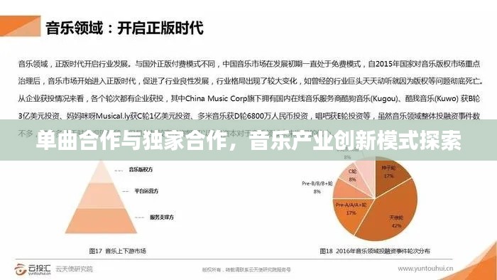 单曲合作与独家合作,音乐产业创新模式探索