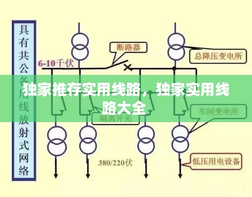 独家推存实用线路，独家实用线路大全 