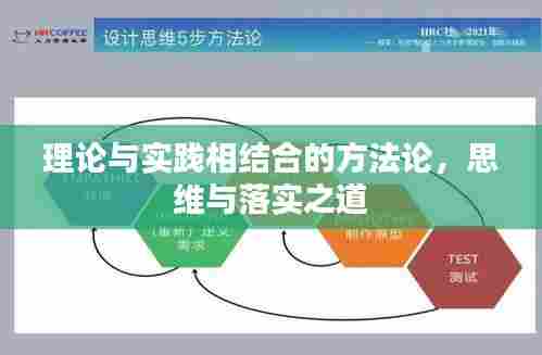 理论与实践相结合的方法论，思维与落实之道