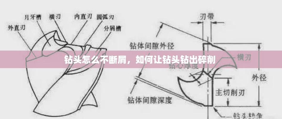 钻头怎么不断屑,如何让钻头钻出碎削