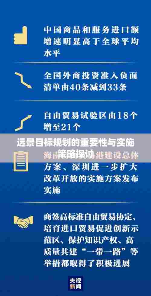 远景目标规划的重要性与实施策略探讨