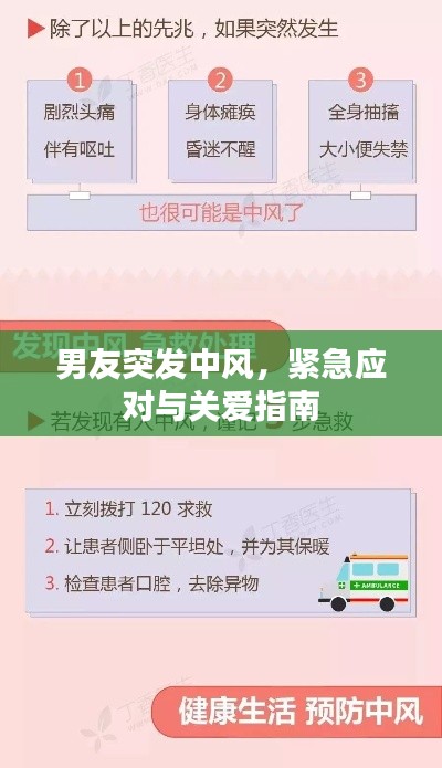 男友突发中风,紧急应对与关爱指南