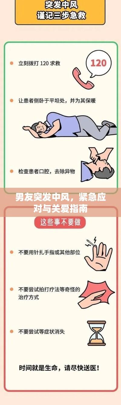 男友突发中风,紧急应对与关爱指南