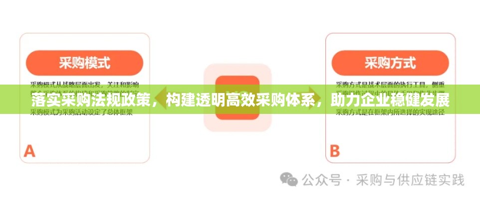 落实采购法规政策，构建透明高效采购体系，助力企业稳健发展
