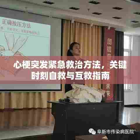 心梗突发紧急救治方法,关键时刻自救与互救指南