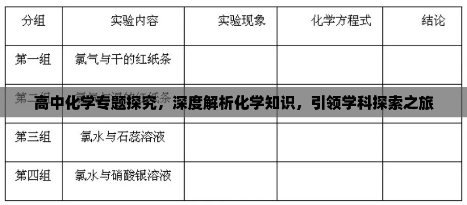 高中化学专题探究,深度解析化学知识,引领学科探索之旅