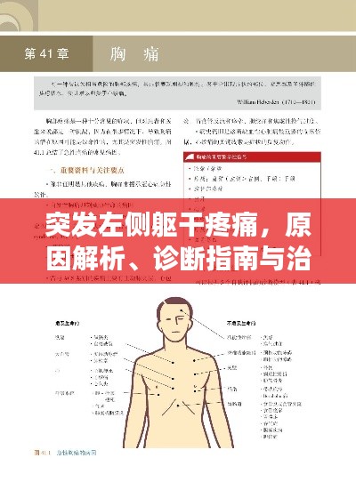 突发左侧躯干疼痛，原因解析、诊断指南与治疗方案