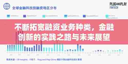 不断拓宽融资业务种类,金融创新的实践之路与未来展望