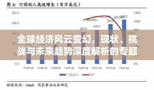 全球经济风云变幻,现状、挑战与未来趋势深度解析的专题演讲