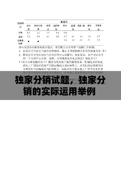 独家分销试题,独家分销的实际运用举例