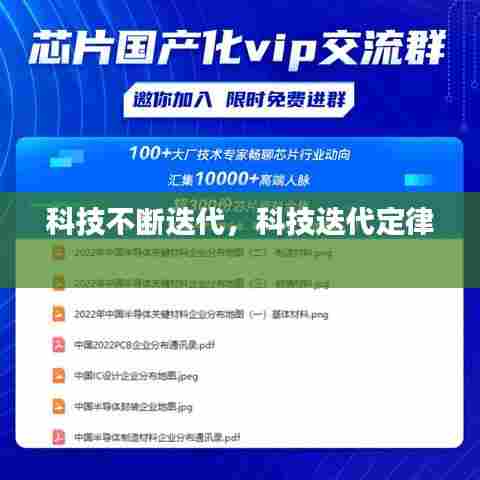 科技不断迭代,科技迭代定律