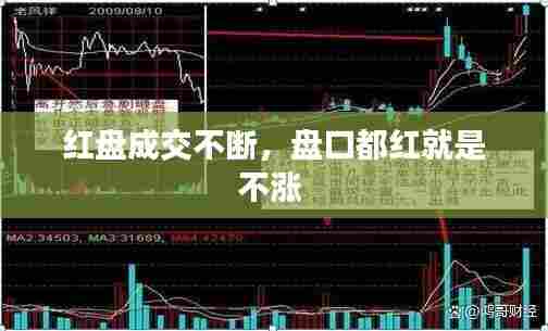 红盘成交不断,盘口都红就是不涨