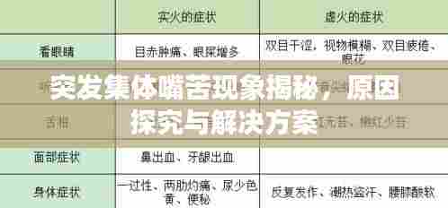 突发集体嘴苦现象揭秘,原因探究与解决方案