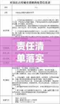责任清单落实,构建高效执行力的核心基石