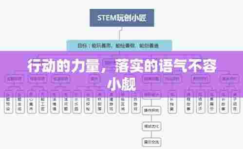 行动的力量,落实的语气不容小觑