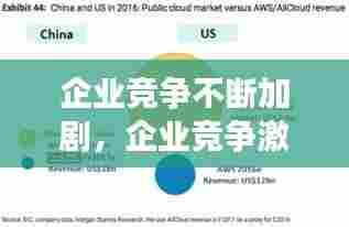 企业竞争不断加剧，企业竞争激烈大环境下 