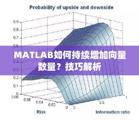 MATLAB如何持续增加向量数量?技巧解析
