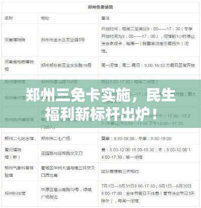 郑州三免卡实施,民生福利新标杆出炉!