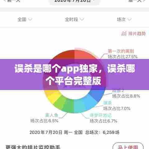 误杀是哪个app独家,误杀哪个平台完整版